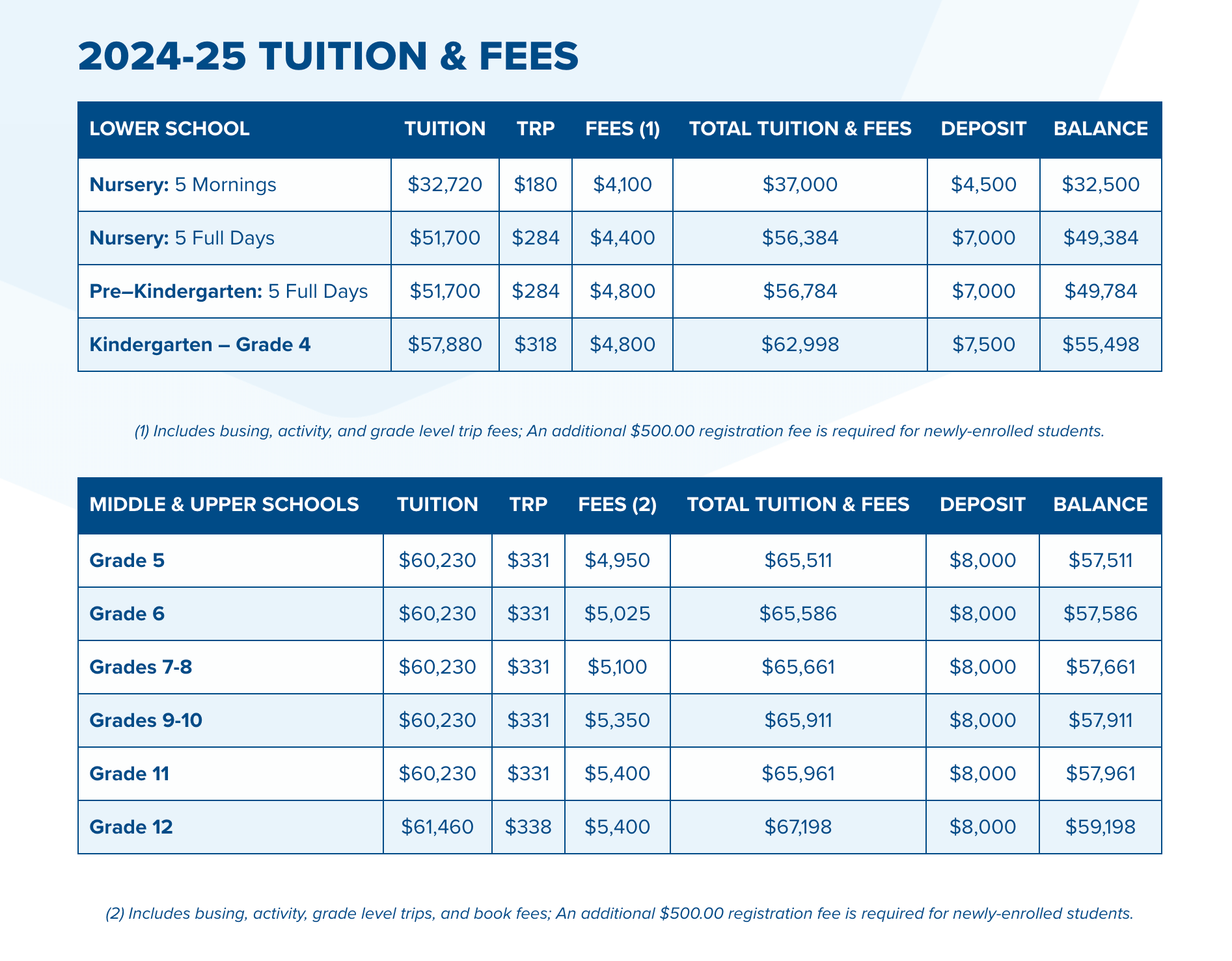Poly Prep Country Day School Tuition