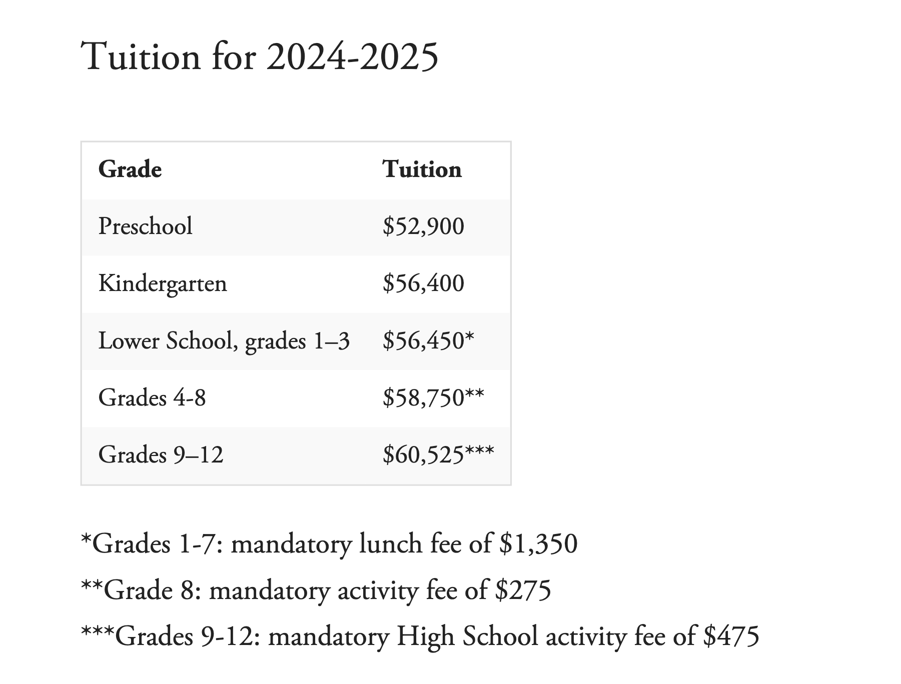 Saint Ann's School Tuition