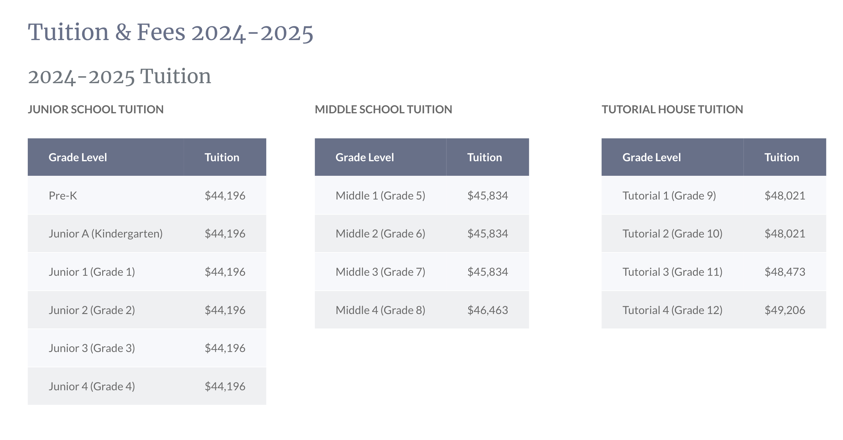 United Nations International School: Tuition and Fees