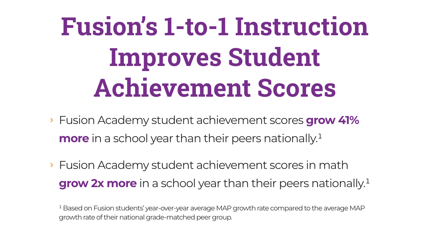 Fusion's 1-to-1 Instruction Improves Student Achievement Scores