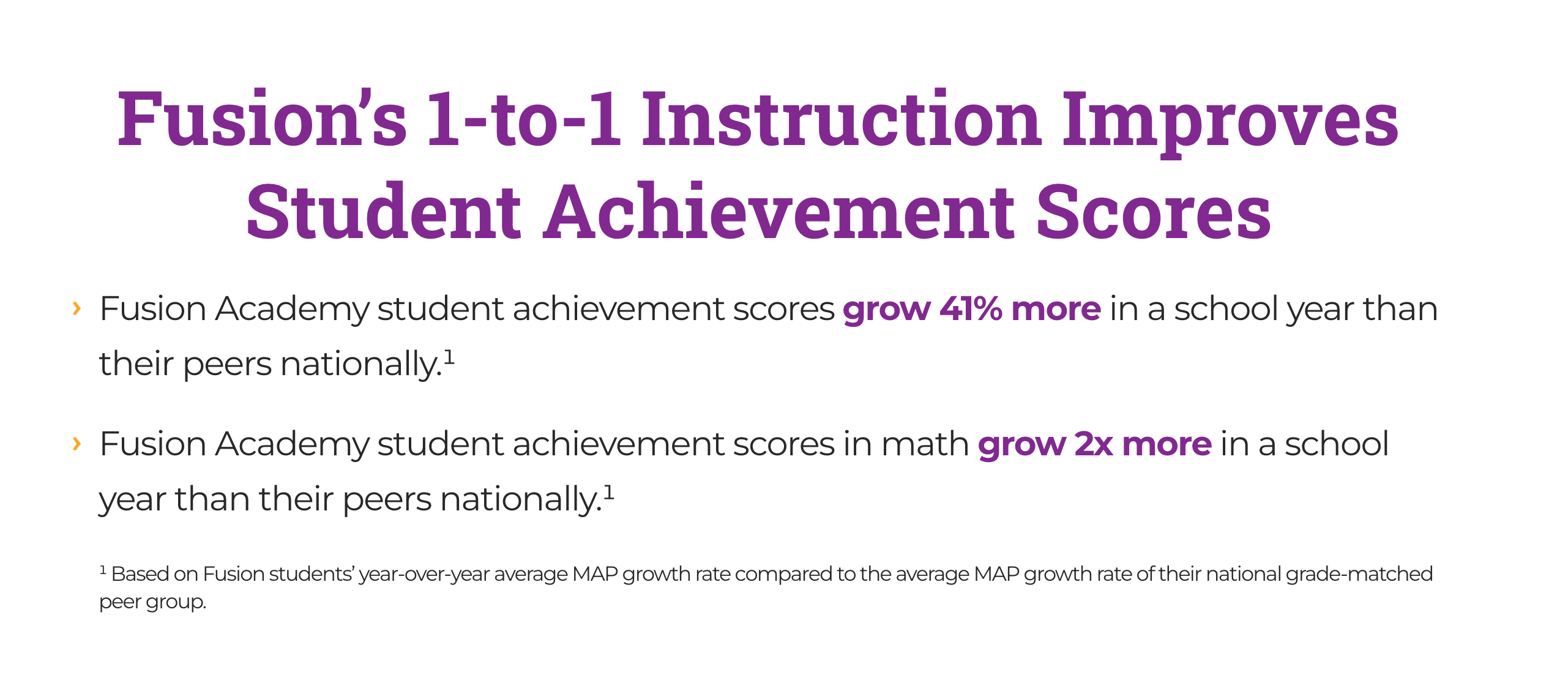 Fusion's 1-to-1 Instruction Improves Student Achievement Scores