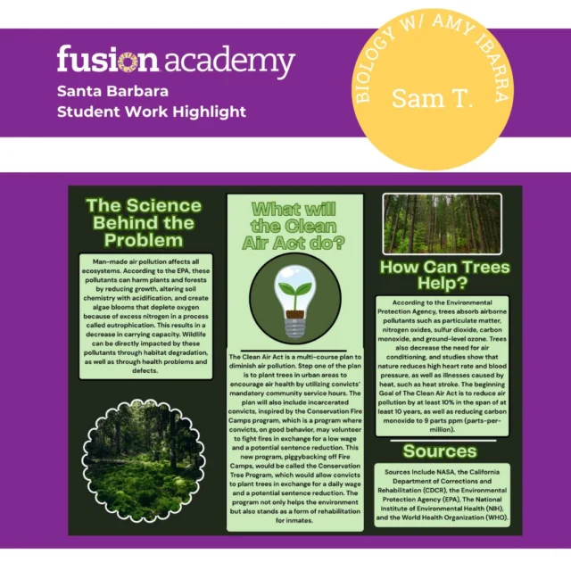 Student Work Highlight:
The second half of Sam’s pamphlet is just as impressive — she breaks down the science behind air pollution and explains exactly how her proposed Clean Air Act would work! 🌿✨
Sam explains how air pollution harms entire ecosystems — from stunting plant growth to damaging soil and creating algae blooms that lower oxygen levels in water. She highlights how wildlife suffers too, through habitat loss and health issues.
Her Clean Air Act proposes a powerful solution: a Conservation Tree Program, where inmates can participate in tree-planting work (similar to existing fire camp programs) in exchange for wages and sentence reductions. 🌳 This approach supports the environment and provides meaningful rehabilitation opportunities.
She also explains how trees help clean the air by absorbing pollutants and reducing the need for air conditioning — plus improving human health by lowering stress and heat-related illness. Her long-term goal: reduce air pollution by 10% in 10 years and bring carbon monoxide levels down significantly.
Amazing environmental science, policy thinking, and compassion all in one project! 🌎💚

#FusionAcademy #FusionAcademySantaBarbara #StudentWorkHighlight #STEMEducation #EnvironmentalScience #ProjectBasedLearning #InnovativeLearning #PrivateSchoolLife #SantaBarbaraSchools #1to1Education #FutureLeaders #EcoEducation #CleanAirAct #StudentAdvocacy #YoungChangemakers #ConservationMatters #TreePlanting #RehabilitationPrograms #HandsOnLearning #CollegePrep #AlternativeEducation #PersonalizedLearning #WholeStudentLearning #FusionNation #ScienceInAction